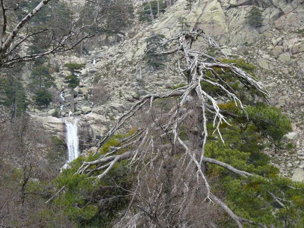 Balade cascades de Radule